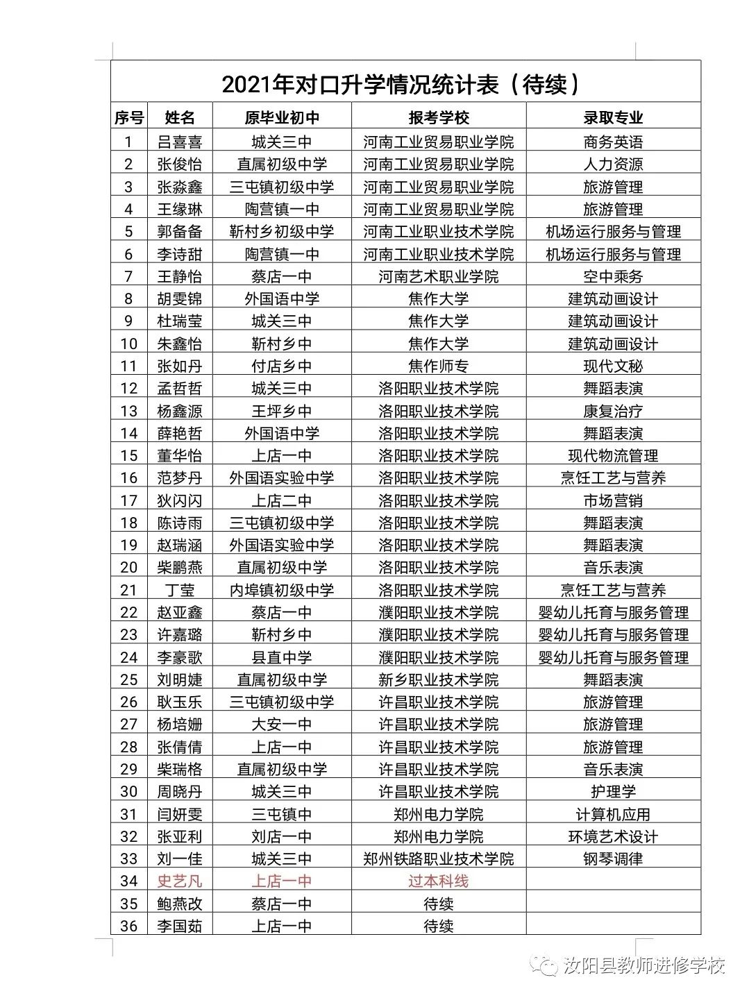 江山教师进修学校网址_江山市进修学校网站_江山教师进修学校教育网