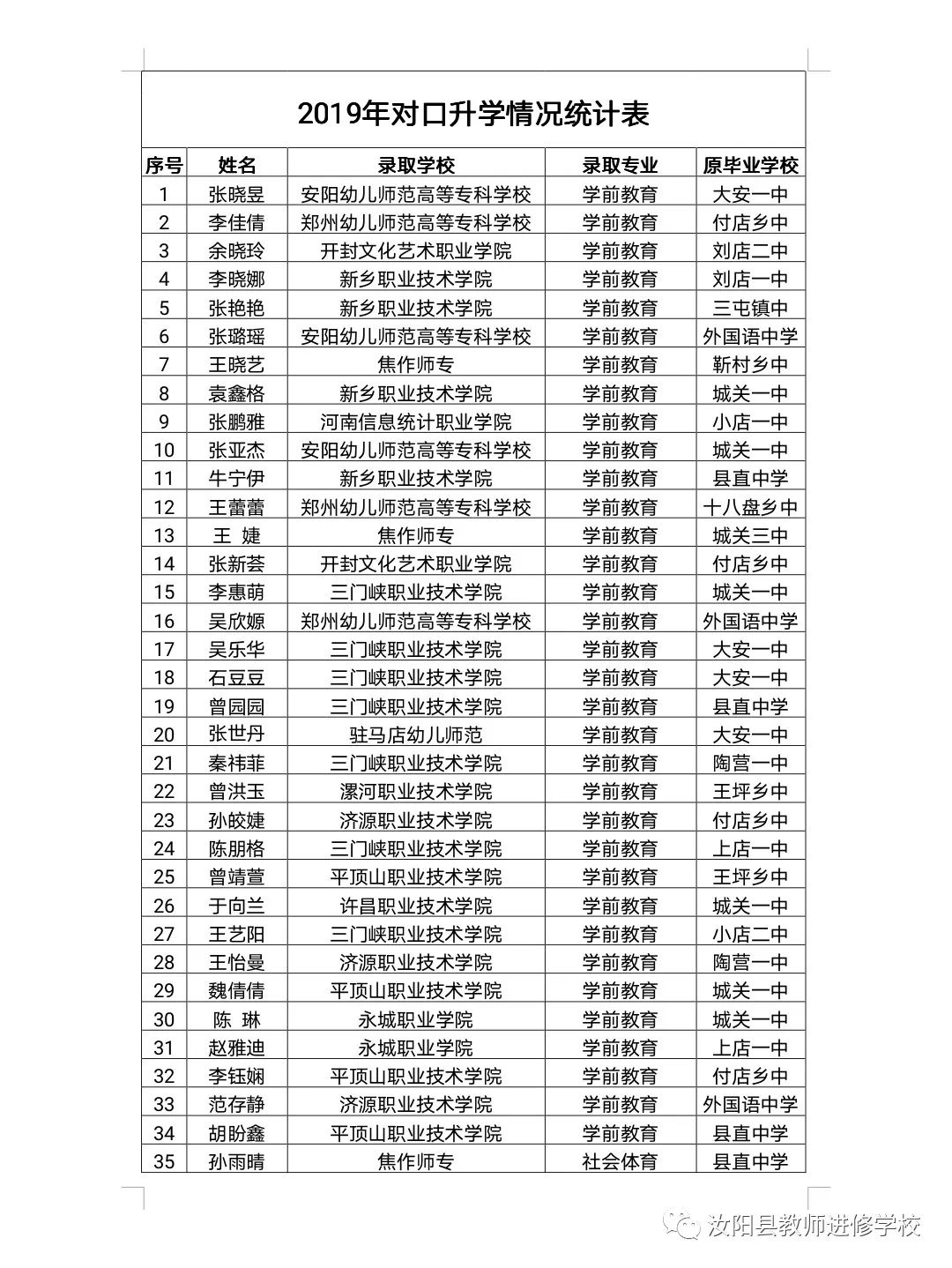 江山教师进修学校网址_江山教师进修学校教育网_江山市进修学校网站