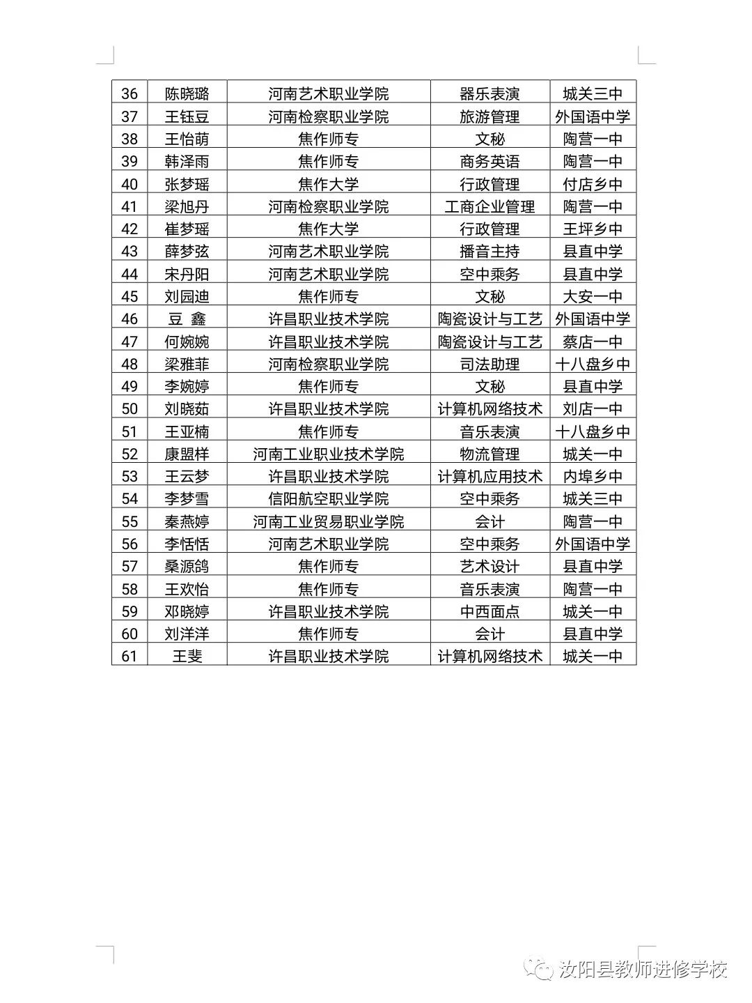 江山教师进修学校教育网_江山市进修学校网站_江山教师进修学校网址