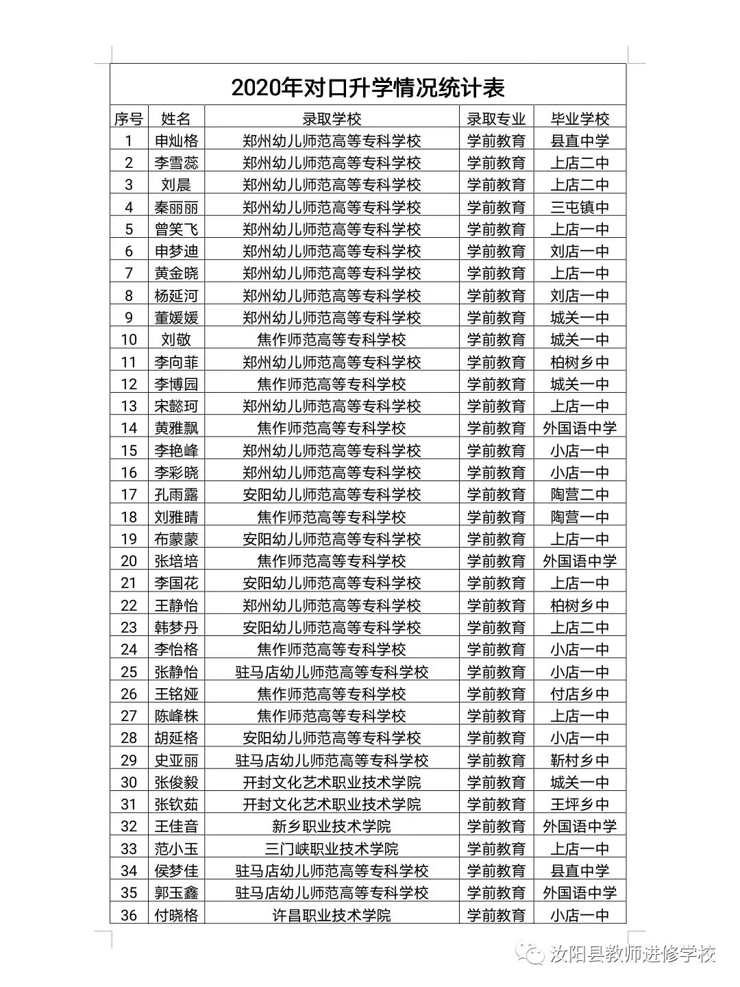 江山市进修学校网站_江山教师进修学校网址_江山教师进修学校教育网
