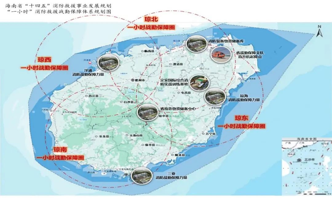 海南省十四五消防救援事业发展规划：提升应急能力，保障安全发展图3