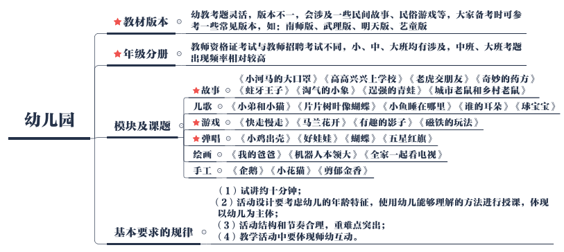 安徽教师资格考试官网_安徽省教师资格考试官网_官网安徽资格考试教师信息查询