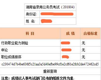 2024年湖南公务员考试成绩排名_湖南公务员考试笔试成绩排名_湖南省考公务员成绩排名