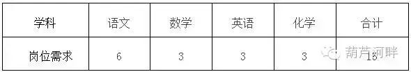 小学语文教师选调考试试题及答案_小学城区教师选调考试语文_语文教师选调试卷