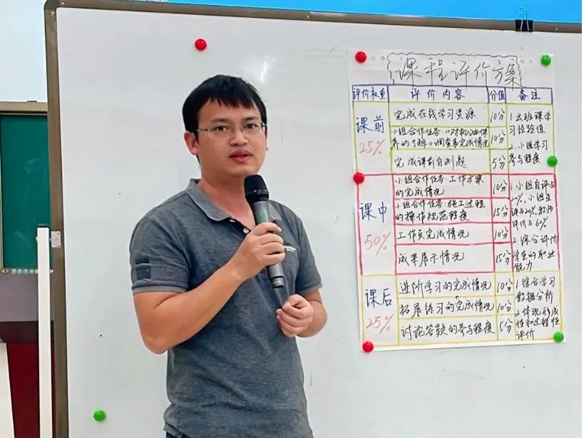 车工师带徒培养计划表_培养车工教师工作总结_车工教师培养