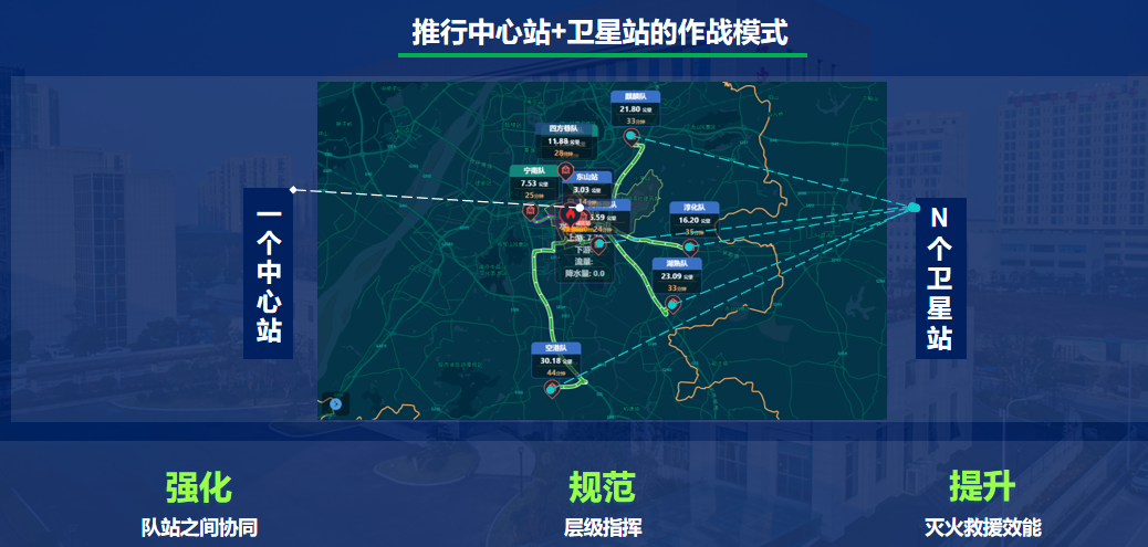 消防队伍训练_队消防训练的期待_消防队的训练