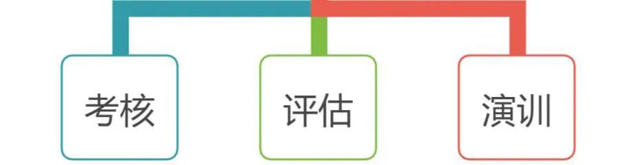 队消防训练的期待_消防队伍训练_消防队的训练