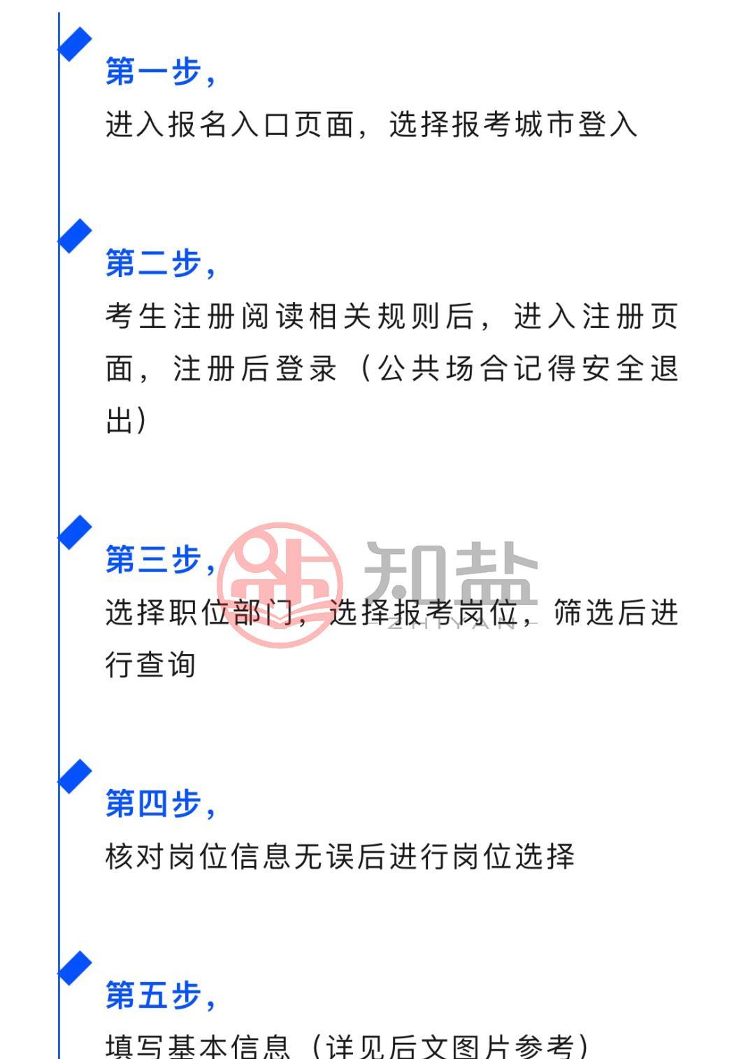 江苏大学生村官报名条件及时间_2024江苏大学生村官报名入口_江苏大学生村官报考条件