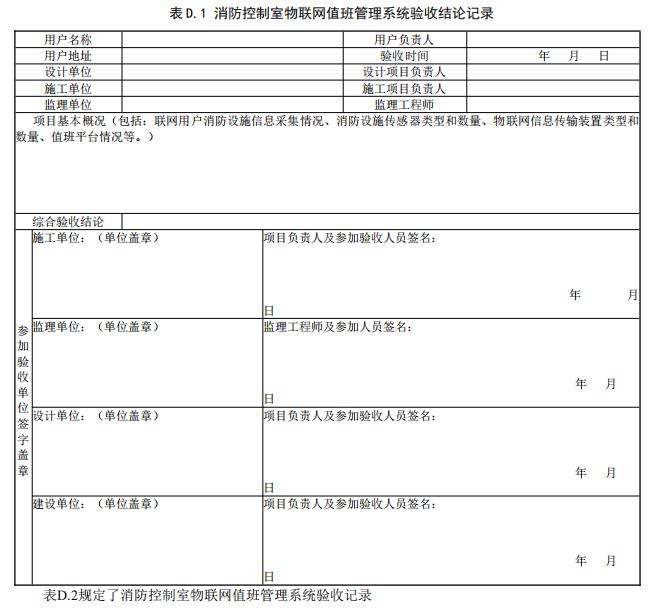 自动喷水灭火系统、射流灭火系统、气体灭火系统的信息采集要求图1