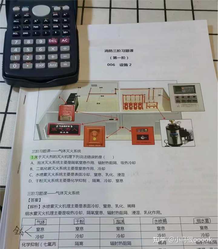 消防工程师考来没用_消防工程师考了没用_考过消防工程师为啥不给证