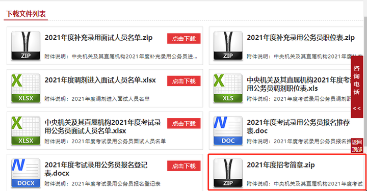 2021昭通公务员报名数据_2021昭通公务员报名岗位_昭通公务员考试职位表
