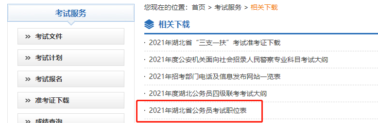 2021昭通公务员报名数据_2021昭通公务员报名岗位_昭通公务员考试职位表