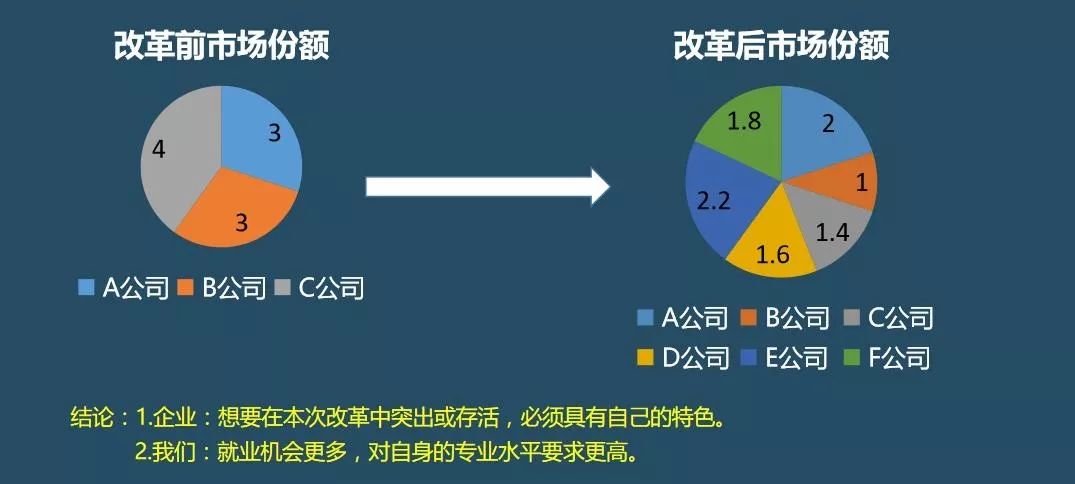 消防注册师工程是干什么的_不是注册的消防工程师_消防注册师工程是做什么的