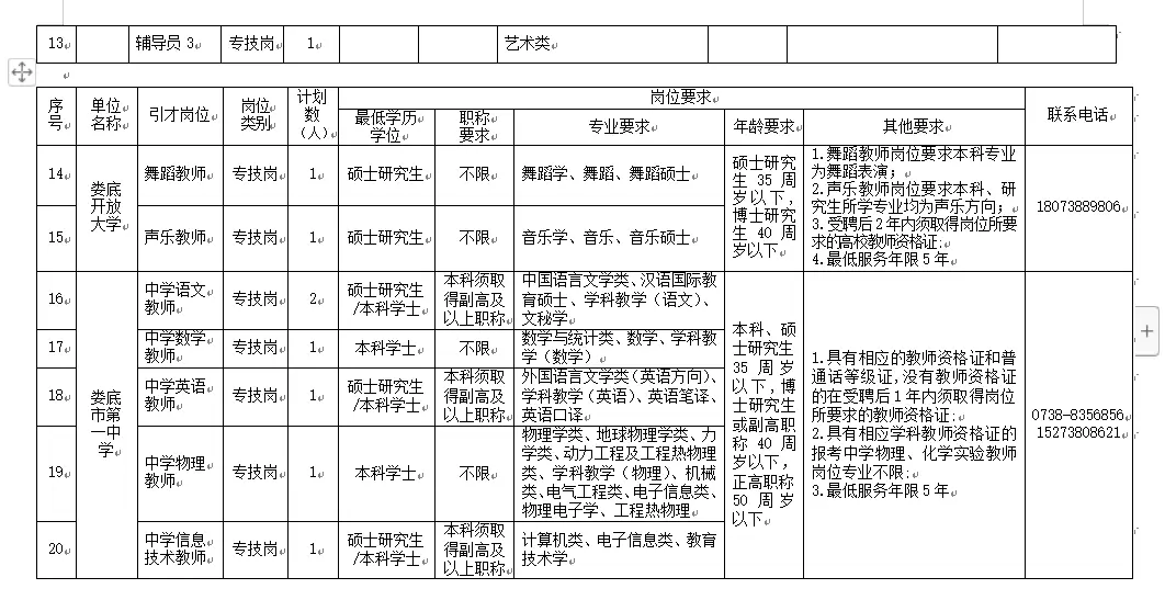 娄底市直教师招聘2024_娄底市直中小学教师招聘_娄底市直学校教师招聘