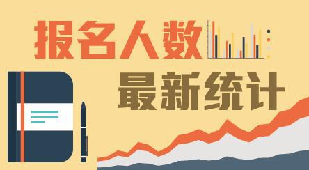 2024年吉林省公务员考试报名人数统计表汇总_吉林省公务员报名人数统计_吉林省公务员考试人数