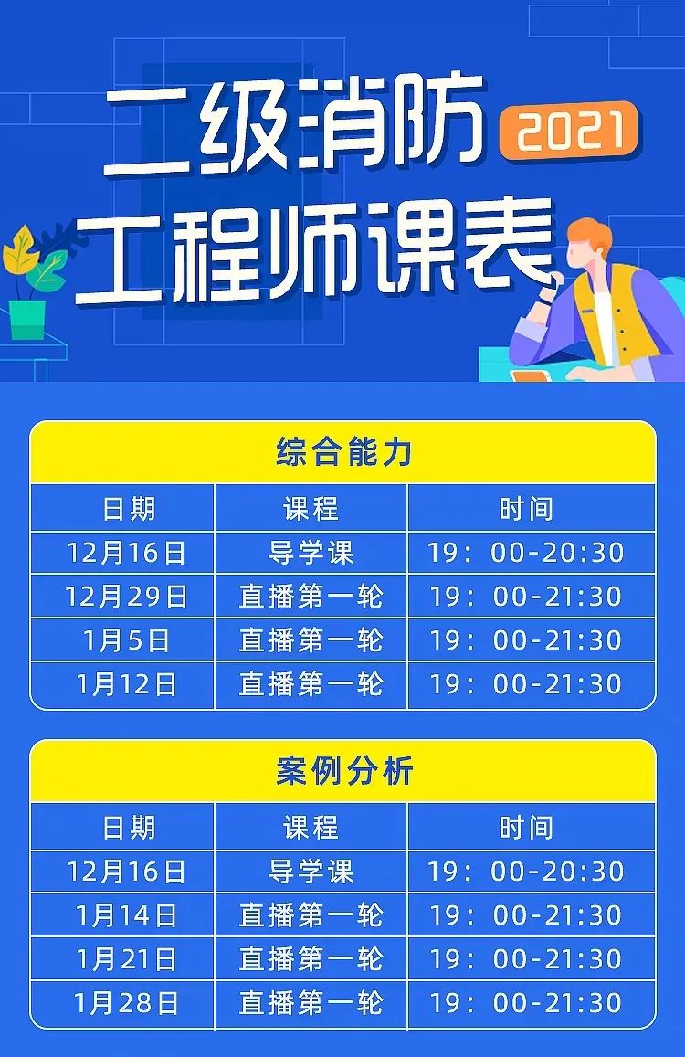 消防工程师能不能考_消防工程师可以考几次_消防工程可不可以考消防工程师
