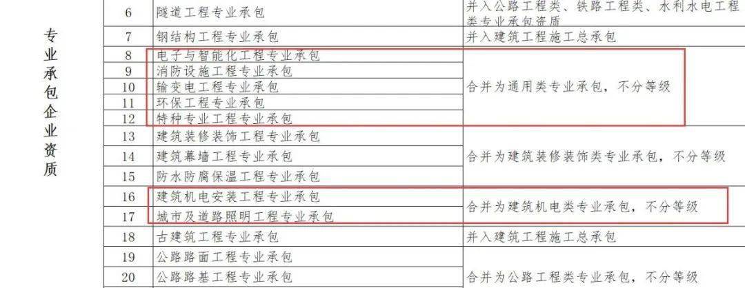 全国通用消防证_全国消防工程师证有什么用_消防工程师全国通用吗