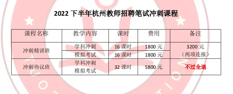 2024年5月杭州教师招聘_杭州教师招聘2020公告_杭州教师招聘2022