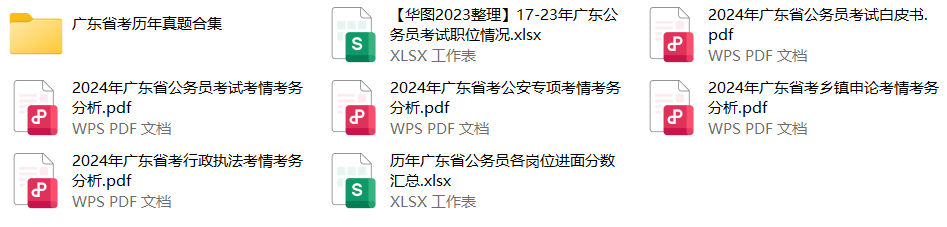 刚刚公布！2024年广东公务员岗位招录比_广东省考公务员考试时间安排