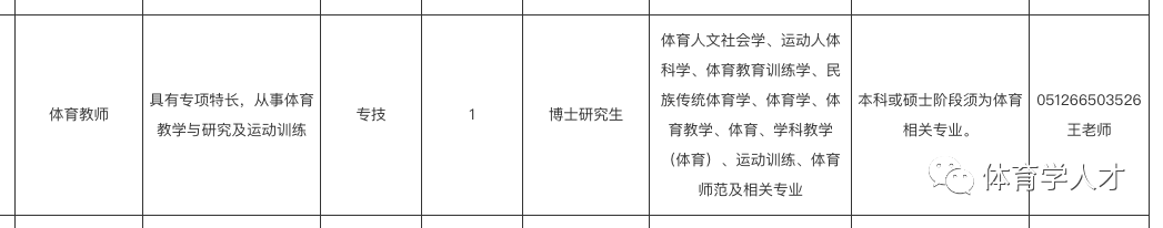 苏州职业大学教师招聘_苏州职业学院教师招聘_苏州市职业大学教师招聘