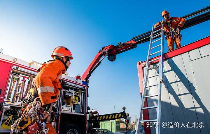 注册消防工程师怎么赚钱_注册消防工程师的收入_注册消防工程师工资水平