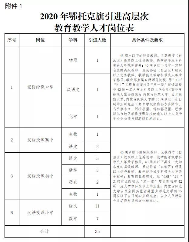 西北招聘民族大学教师公告_西北民族大学教师招聘_西北民族大学老师招聘