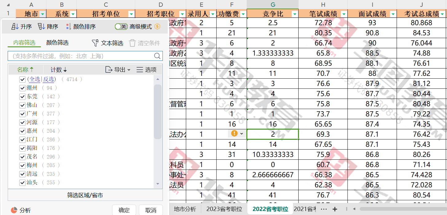 「2024广东省考体测面试时间」2024河源市龙川县龙母镇人民政府四级主办以下60700032460003公务员考试面试名单_结构化面试特点/图书教材_历年面试试题
