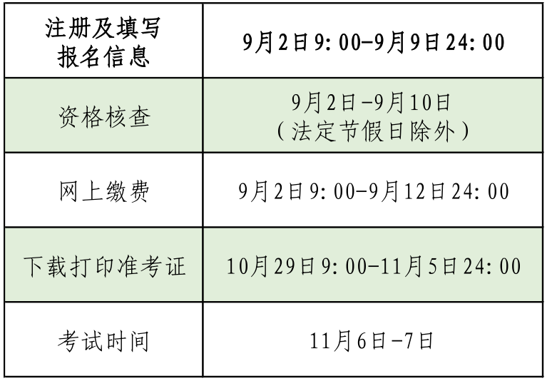 沈阳考消防师工程级证多少钱_沈阳消防工程师报考条件_一级消防工程师沈阳考