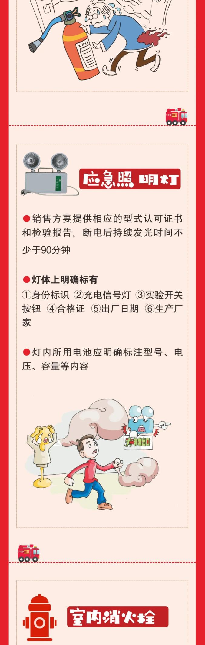 强制性消防产品认证目录_中国消防强制产品_强制性消防产品目录