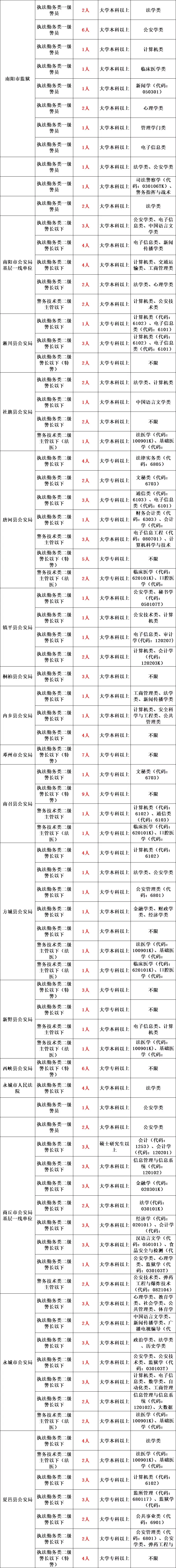 公务员招考公告在哪里看_公务员招考公告官网_公务员招考公告