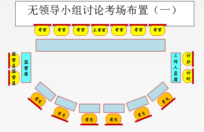 深圳公务员考试历年考情分析_深圳公务员历年报考人数_历年深圳市考公务员时间