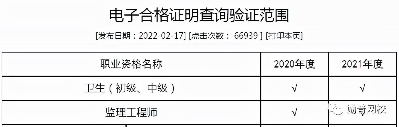 注册消防工程师职称是几级_消防注册工程师级别_一级消防工程师咋注册