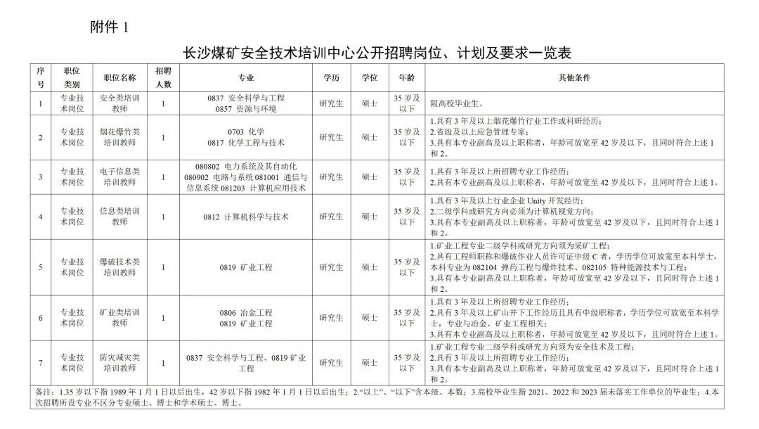 长沙招聘县教师2024年公告_长沙县教师招聘2024_长沙县教师招聘岗位