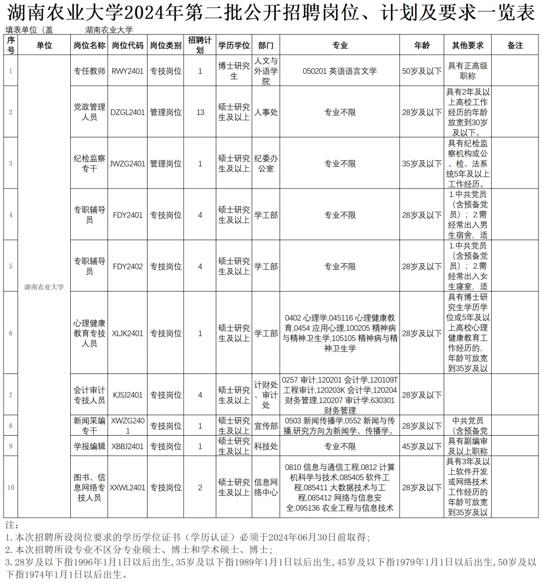 长沙县教师招聘岗位_长沙县教师招聘2024_长沙招聘县教师2024年公告