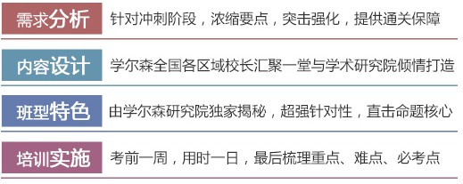 消防工程学教材_消防工程师课程教材视频_学尔森教育消防工程师