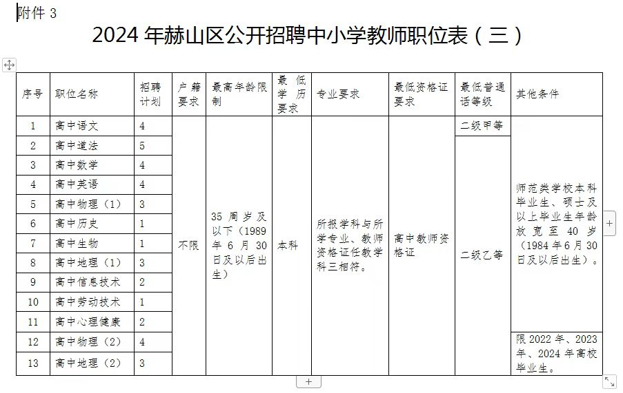 小学心理教师招聘真题_小学心理教师招聘考试考什么_小学教师招聘 心理学教育学 选择题附