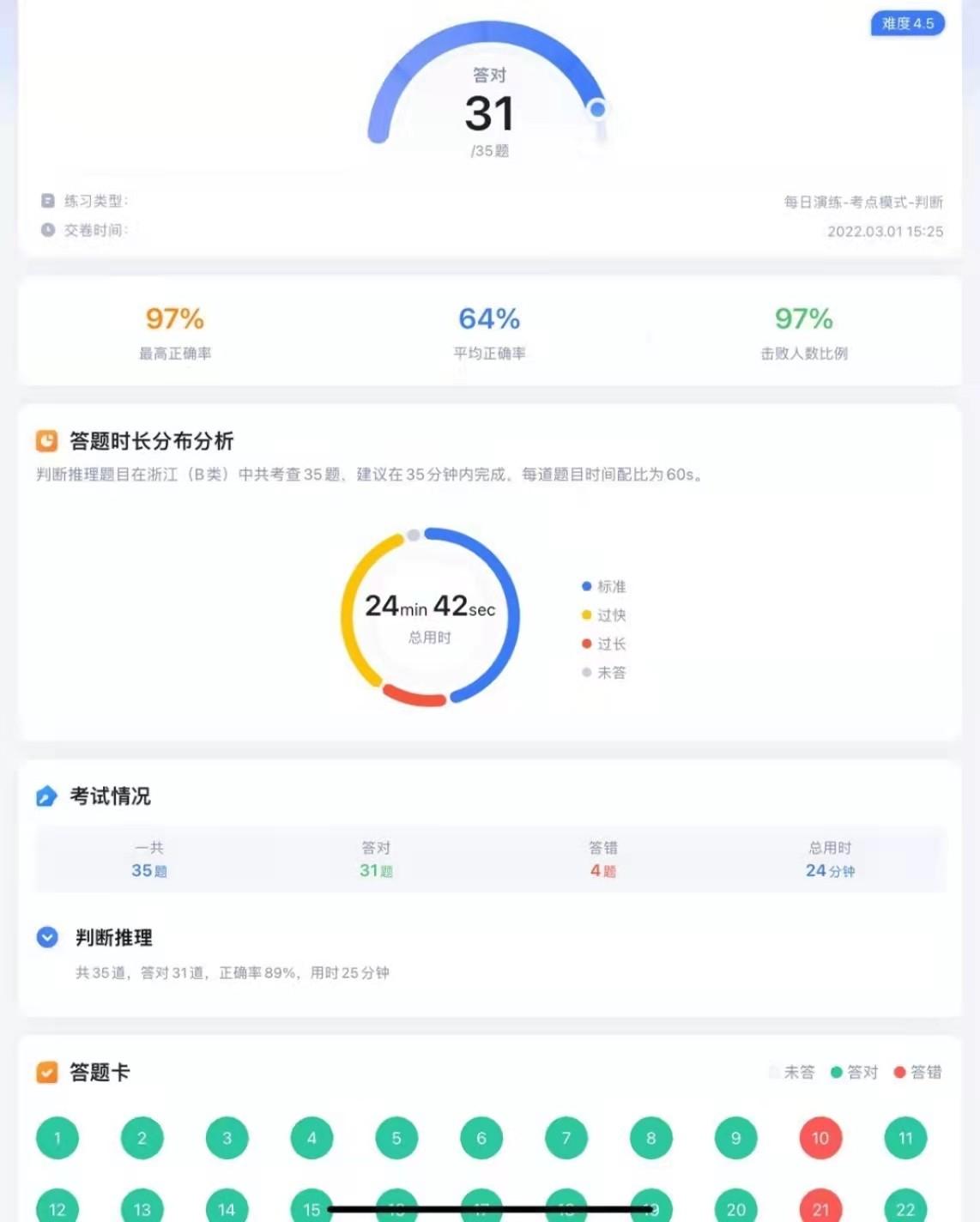 公务员考试分数很低有影响吗_公务员考试每次分数很低_公考分数越来越差怎么办