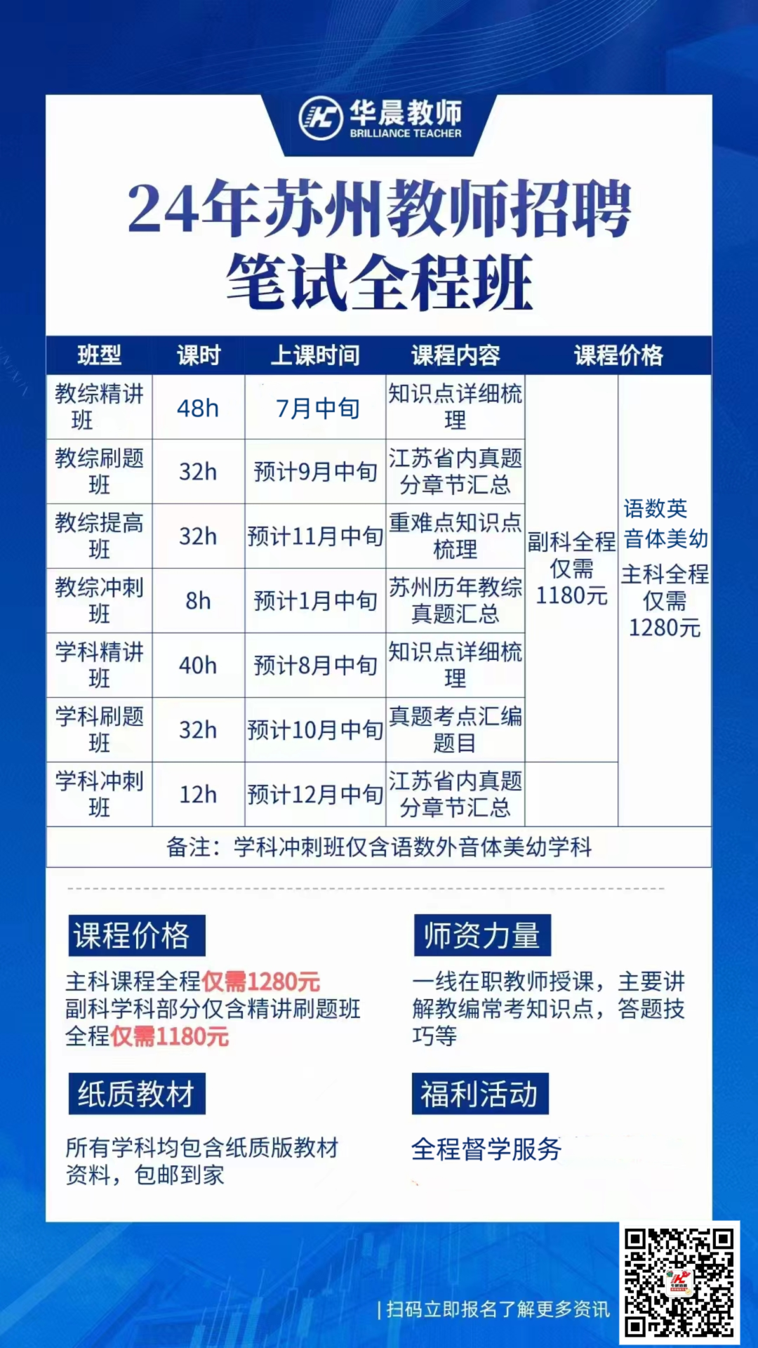 苏州教师招聘考试题型_苏州教师招聘真题_苏州招聘真题教师信息