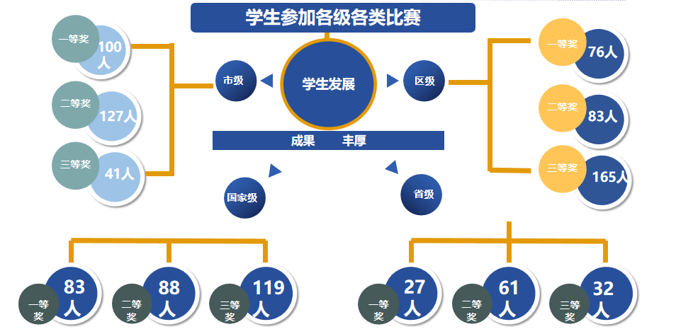 急招全职英语老师_英语老师招聘成都_成都市英语教师招聘