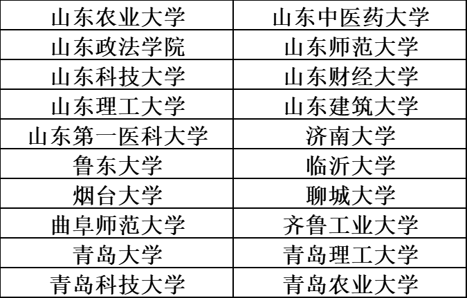 山东选调生2024年报考条件_山东选调生2024_山东选调生吧