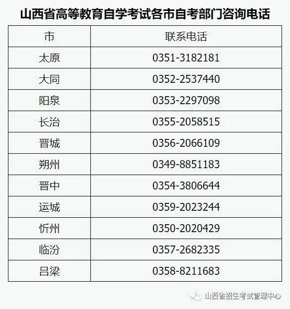 山西招考信息平台_山西省招生考试信息管理信息_山西省招考信息网