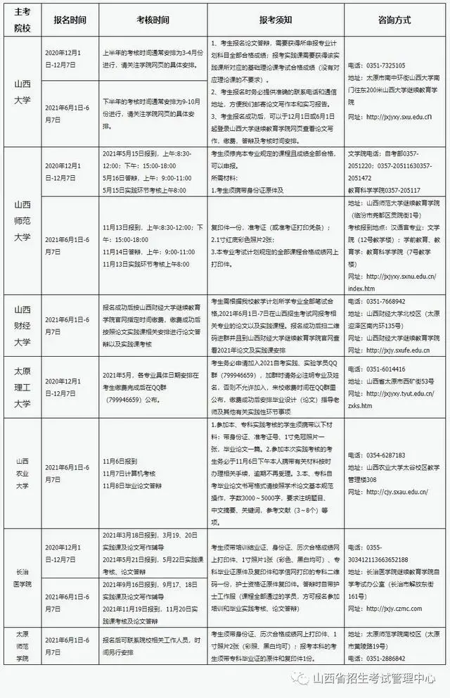 山西招考信息平台_山西省招考信息网_山西省招生考试信息管理信息