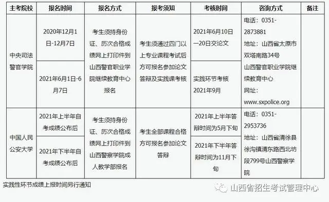 山西省招考信息网_山西招考信息平台_山西省招生考试信息管理信息