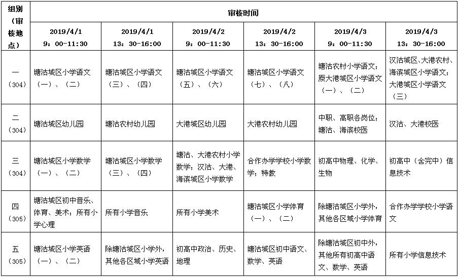 2021滨海新区招聘教师_新区招聘滨海教师公示_滨海新区教师招聘