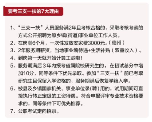 潍坊市扶贫_山东省潍坊市扶贫办_山东省潍坊市2024三支一扶