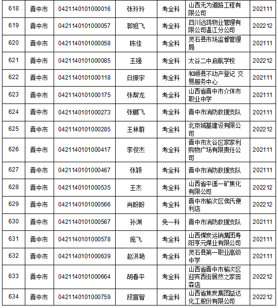 消防工程师有几级职称_工程消防师级别划分_一级消防工程工程师