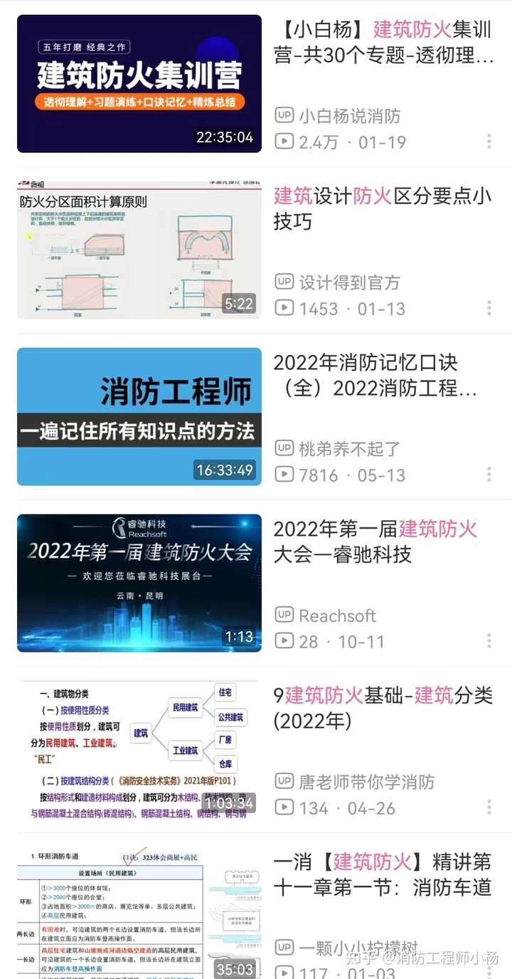 挂消防检测干师工程师可以吗_消防工程师挂干检测_消防检测工程师证