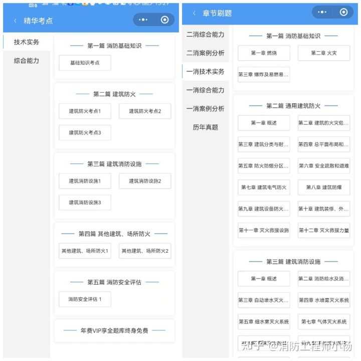 消防工程师挂干检测_消防检测工程师证_挂消防检测干师工程师可以吗