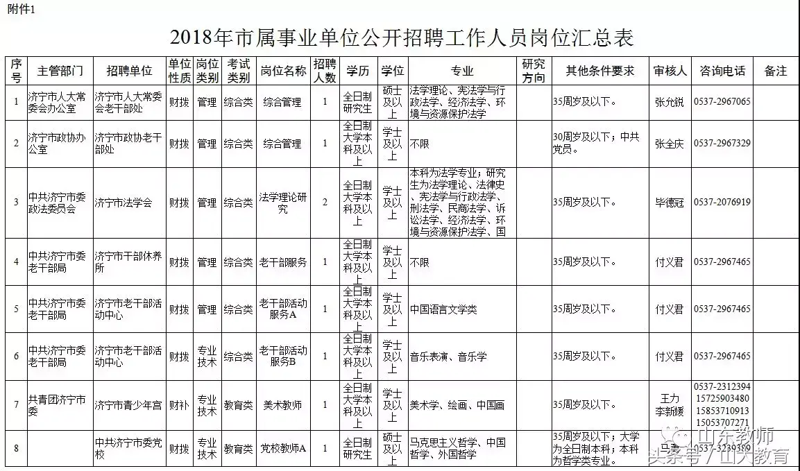 2021泰安东平县教师招聘_泰安招聘东平县市试题教师_泰安市东平县教师招聘试题