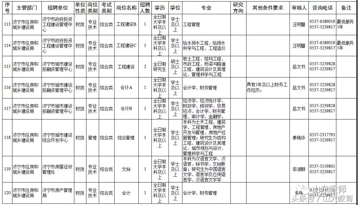 2021泰安东平县教师招聘_泰安市东平县教师招聘试题_泰安招聘东平县市试题教师